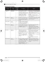 Preview for 33 page of Casio Celviano AP-21 User Manual