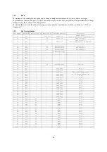 Preview for 6 page of Casio CELVIANO AP-220 Implementation Manual