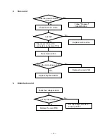 Предварительный просмотр 16 страницы Casio Celviano AP-22S Service Manual