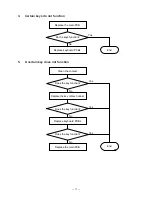 Предварительный просмотр 17 страницы Casio Celviano AP-22S Service Manual