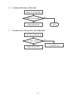 Предварительный просмотр 18 страницы Casio Celviano AP-22S Service Manual