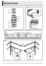 Preview for 3 page of Casio Celviano AP-265 User Manual