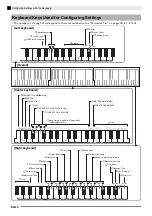 Preview for 21 page of Casio Celviano AP-265 User Manual