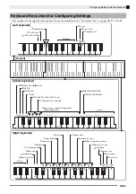 Preview for 22 page of Casio CELVIANO AP-270 User Manual