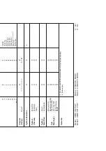 Preview for 42 page of Casio CELVIANO AP-270 User Manual