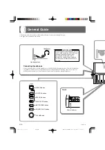 Preview for 14 page of Casio CELVIANO AP-31 User Manual