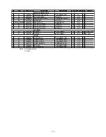 Preview for 18 page of Casio Celviano AP-38 Service Manual