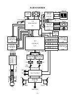 Preview for 4 page of Casio Celviano AP-40 Service Manual