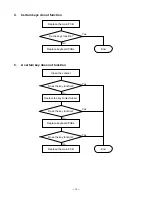 Preview for 16 page of Casio Celviano AP-40 Service Manual