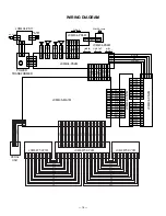 Preview for 18 page of Casio Celviano AP-40 Service Manual