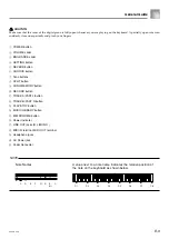 Preview for 11 page of Casio Celviano AP-45 User Manual