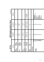 Preview for 51 page of Casio Celviano AP-45 User Manual