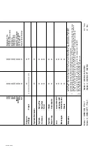 Preview for 52 page of Casio Celviano AP-45 User Manual