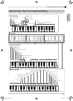 Preview for 30 page of Casio Celviano AP-460 User Manual