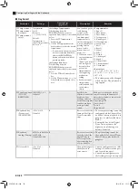 Preview for 33 page of Casio Celviano AP-460 User Manual