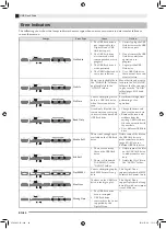 Preview for 45 page of Casio Celviano AP-460 User Manual