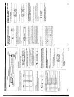 Preview for 33 page of Casio Celviano AP-60R User Manual