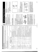 Preview for 34 page of Casio Celviano AP-60R User Manual