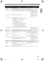 Предварительный просмотр 44 страницы Casio Celviano GP-300 User Manual