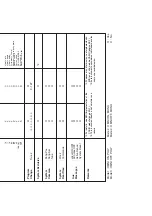 Предварительный просмотр 78 страницы Casio CELVIANO GP-310 User Manual