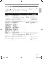 Preview for 46 page of Casio CELVIANO GP-400 User Manual