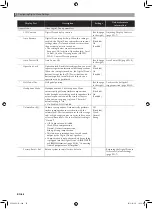 Preview for 49 page of Casio CELVIANO GP-400 User Manual