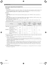 Preview for 53 page of Casio CELVIANO GP-400 User Manual