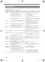 Preview for 59 page of Casio CELVIANO GP-400 User Manual