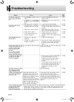 Preview for 71 page of Casio CELVIANO GP-400 User Manual