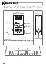 Preview for 6 page of Casio CELVIANO GP-510 User Manual