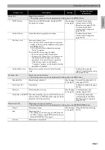 Preview for 49 page of Casio CELVIANO GP-510 User Manual