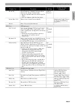 Preview for 51 page of Casio CELVIANO GP-510 User Manual