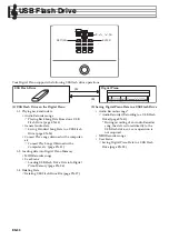 Preview for 52 page of Casio CELVIANO GP-510 User Manual