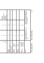 Предварительный просмотр 83 страницы Casio CELVIANO GP-510 User Manual