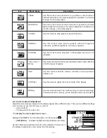 Предварительный просмотр 5 страницы Casio CFX-9850G PLUS Service Manual & Parts Manual