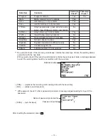 Preview for 12 page of Casio CFX-9850G PLUS Service Manual & Parts Manual