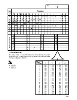 Preview for 445 page of Casio CFX-9850G PLUS User'S Manual & Technical Reference