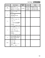 Preview for 467 page of Casio CFX-9850G PLUS User'S Manual & Technical Reference