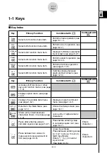 Предварительный просмотр 23 страницы Casio CFX-9850GB PLUS User Manual