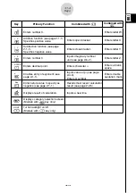 Предварительный просмотр 26 страницы Casio CFX-9850GB PLUS User Manual