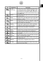 Предварительный просмотр 29 страницы Casio CFX-9850GB PLUS User Manual