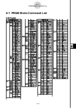 Предварительный просмотр 431 страницы Casio CFX-9850GB PLUS User Manual