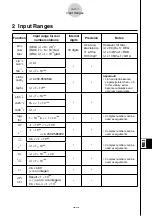 Предварительный просмотр 596 страницы Casio CFX-9850GB PLUS User Manual