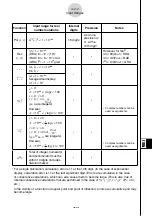 Предварительный просмотр 597 страницы Casio CFX-9850GB PLUS User Manual