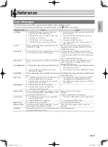 Preview for 60 page of Casio CGP-700 User Manual