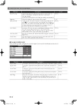 Preview for 113 page of Casio CGP-700 User Manual