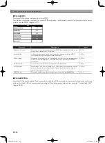 Preview for 115 page of Casio CGP-700 User Manual