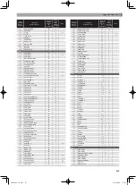 Preview for 136 page of Casio CGP-700 User Manual