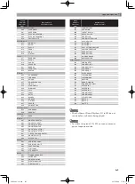 Preview for 142 page of Casio CGP-700 User Manual