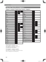 Preview for 145 page of Casio CGP-700 User Manual